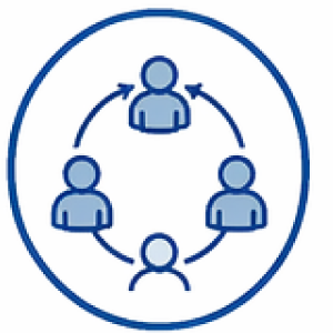 Área de Desarrollo Social