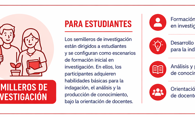 Semilleros de Investigación