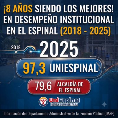 RESULTADOS DAFP3
