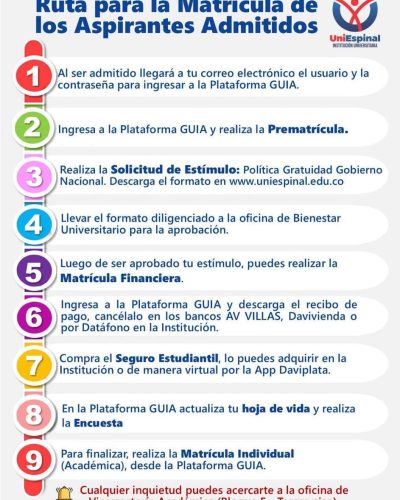 Ruta Matricula